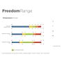 Bucas Freedom Turnout Winterdeken 300gr NavyZilver